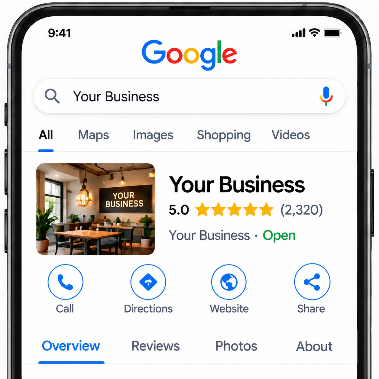Illustrative Google search preview for Your Business, with a business photo, an example 5.0 rating and 2,320 reviews, plus Call, Directions, Website and Share icons.